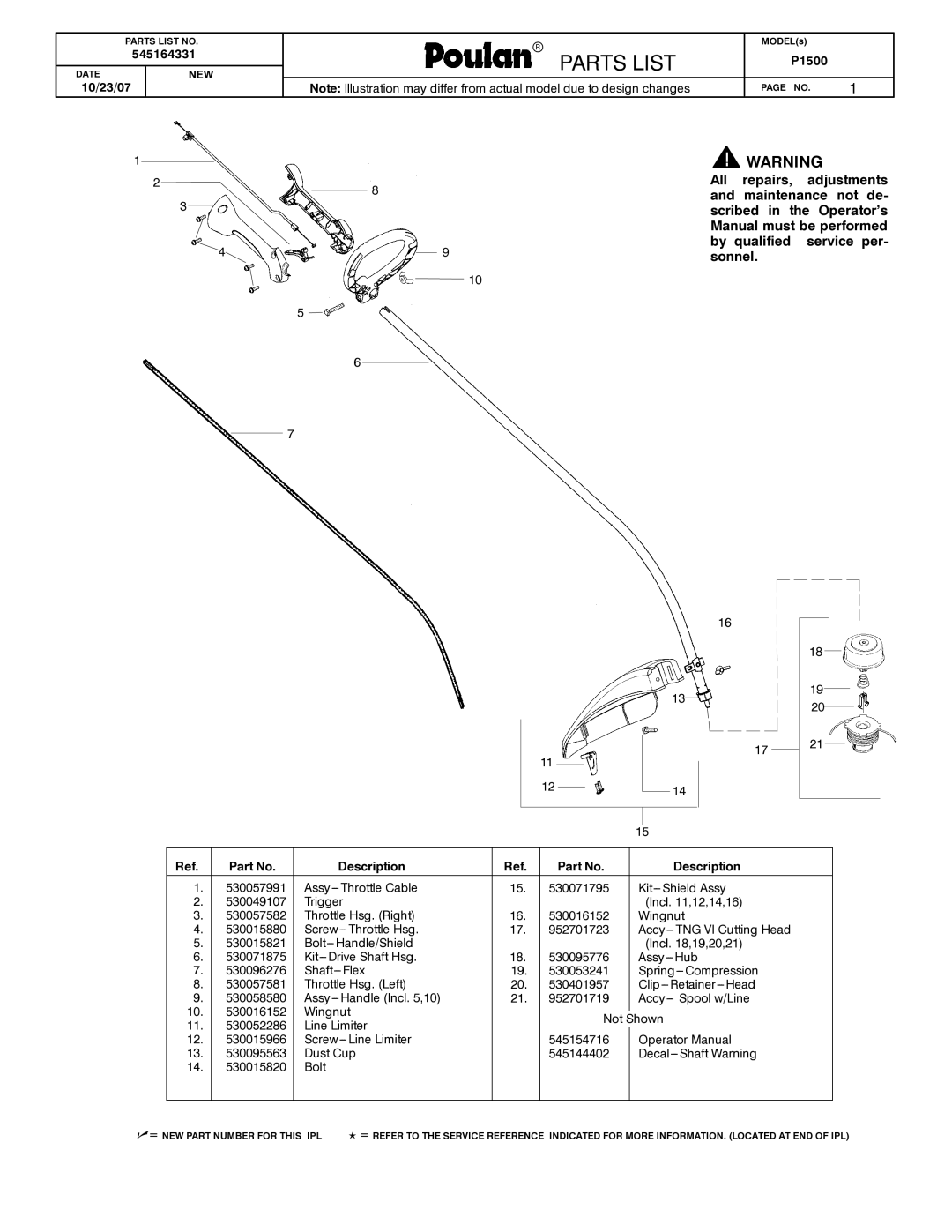 Poulan P1500 manual Parts List, 545164331, 10/23/07, Description 