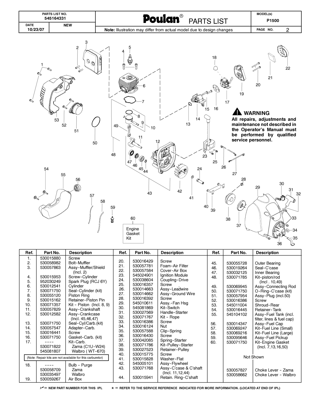 Poulan 545164331, P1500 manual 47 46 