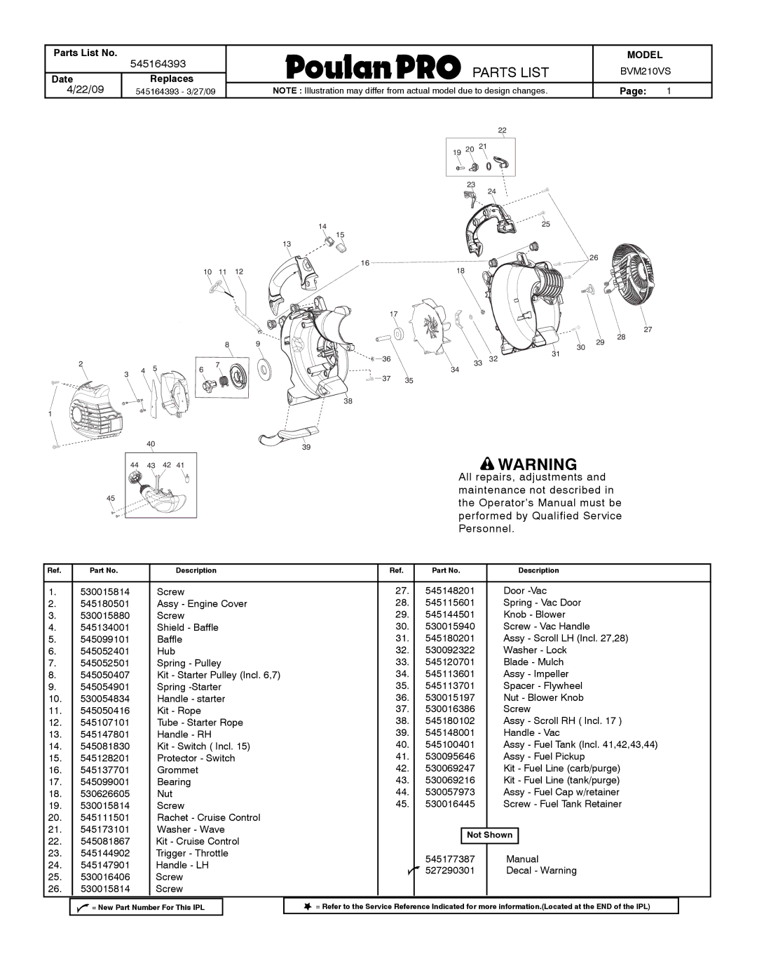 Poulan 545164393 manual Parts List, Screw 530015814 