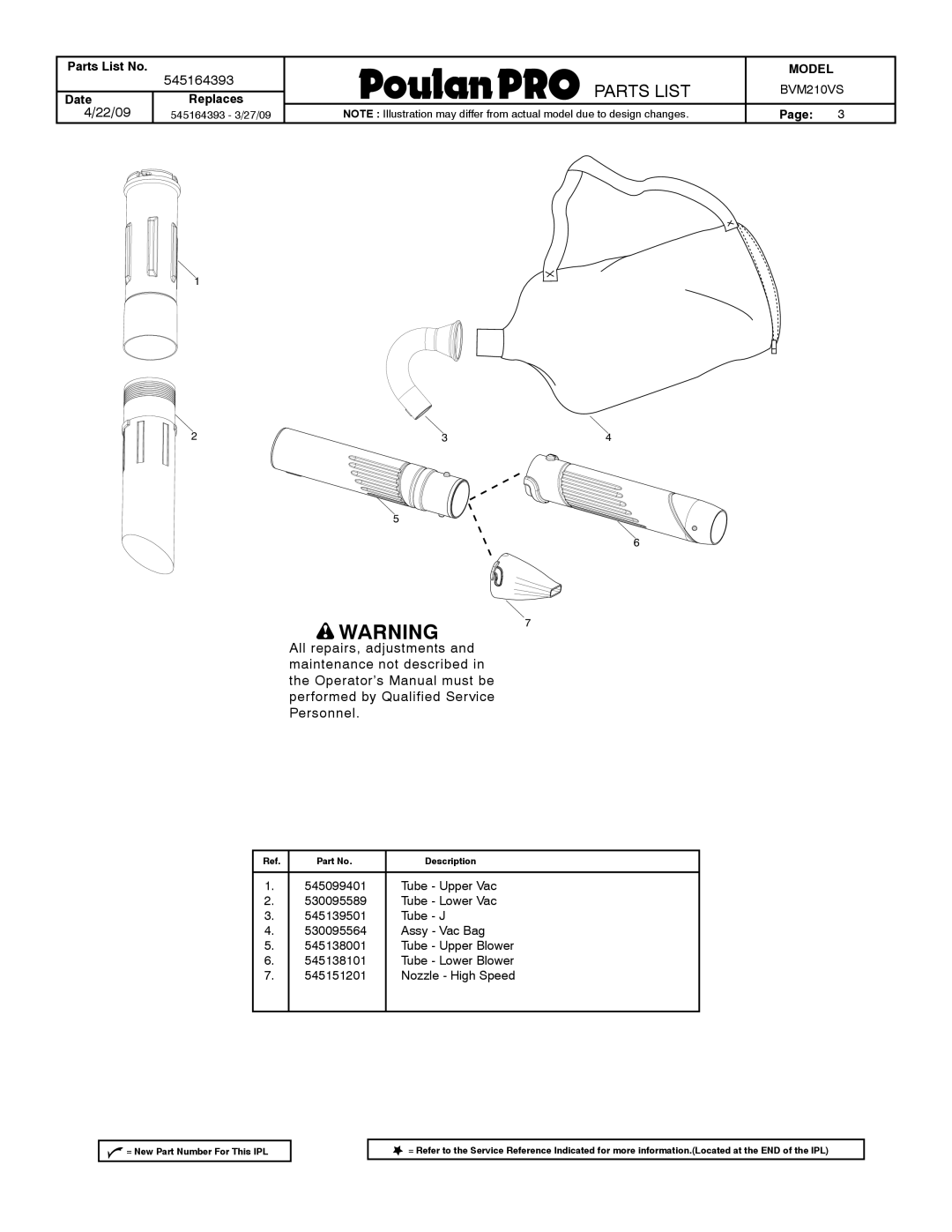 Poulan 545164393 manual Parts List 