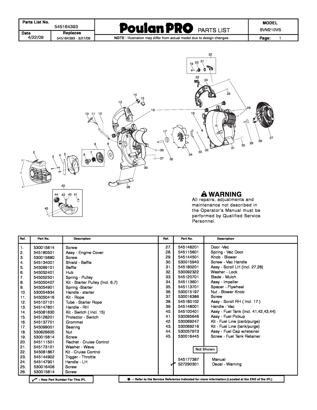 Poulan 545164393 manual Parts List No, DateReplaces, Model, Page 