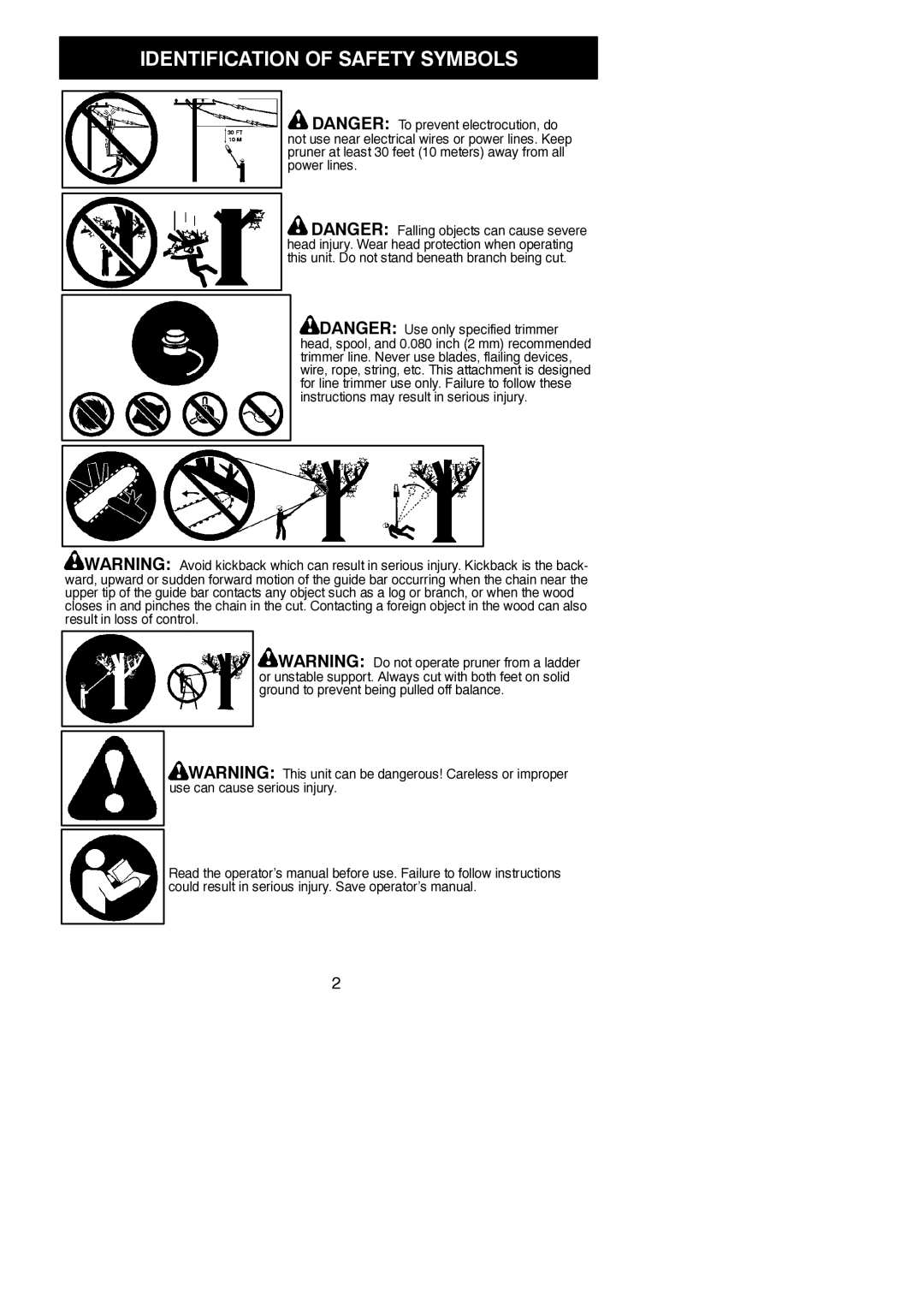 Poulan 545177333, PP446ET instruction manual Identification of Safety Symbols 