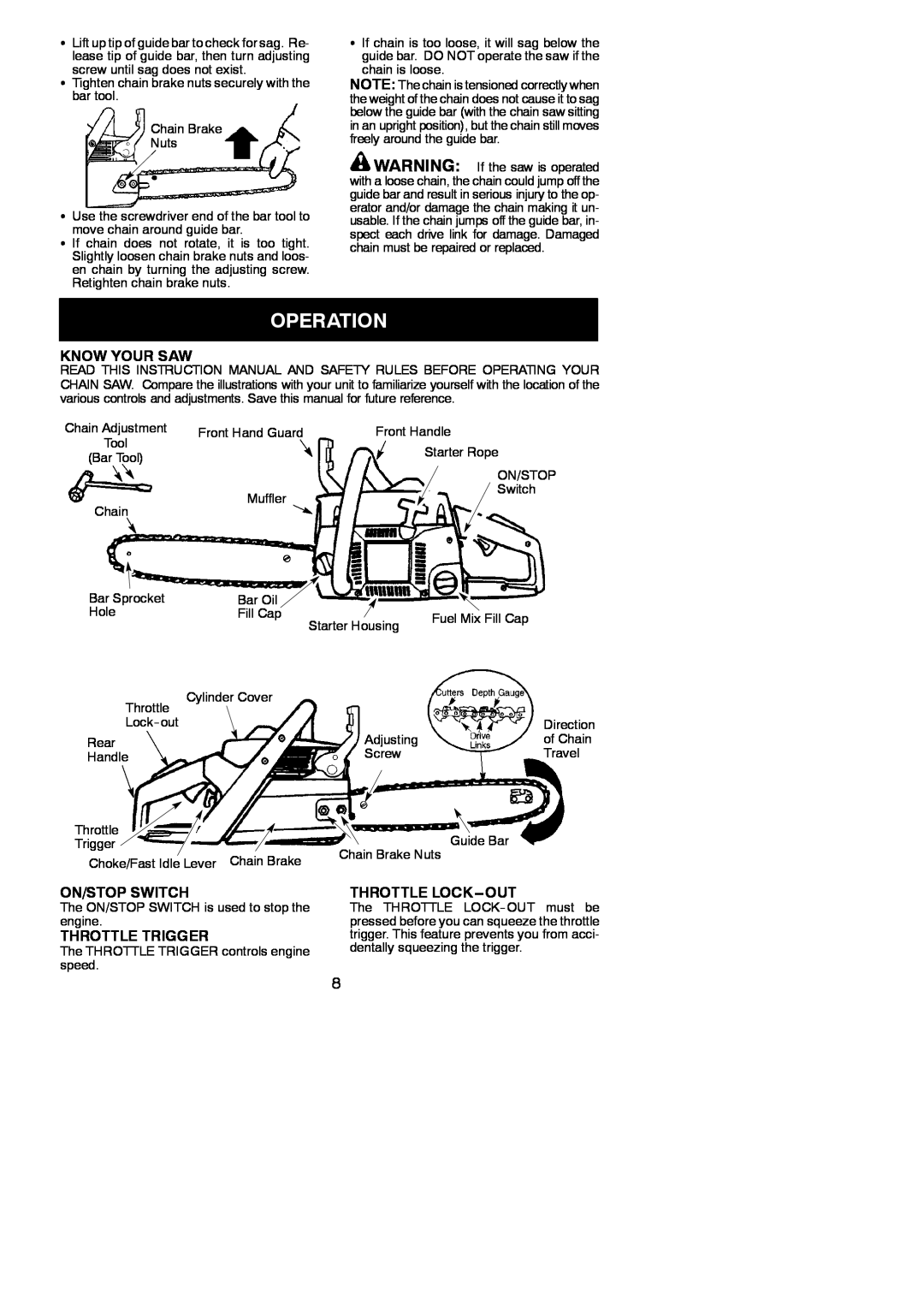 Poulan 545186802 instruction manual Operation, Know Your Saw, On/Stop Switch, Throttle Trigger, Throttle Lock---Out 