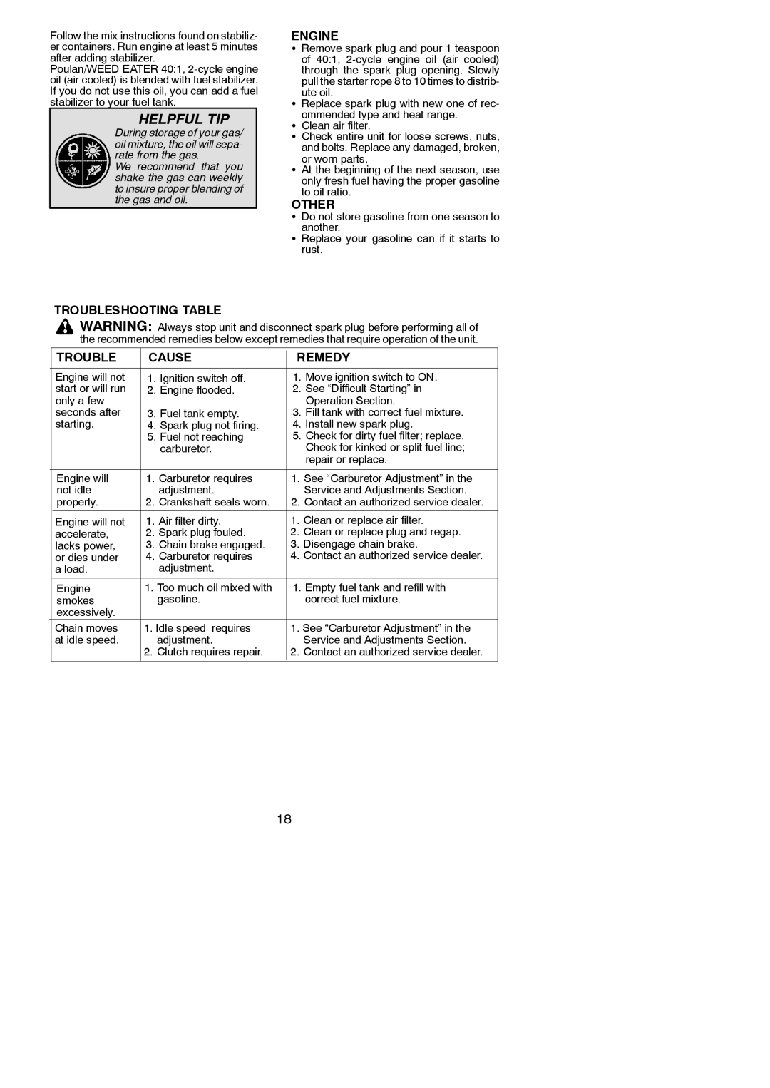 Poulan 545186803 instruction manual Troubleshooting Table Engine, Other, Trouble Cause Remedy, Load Adjustment Engine 