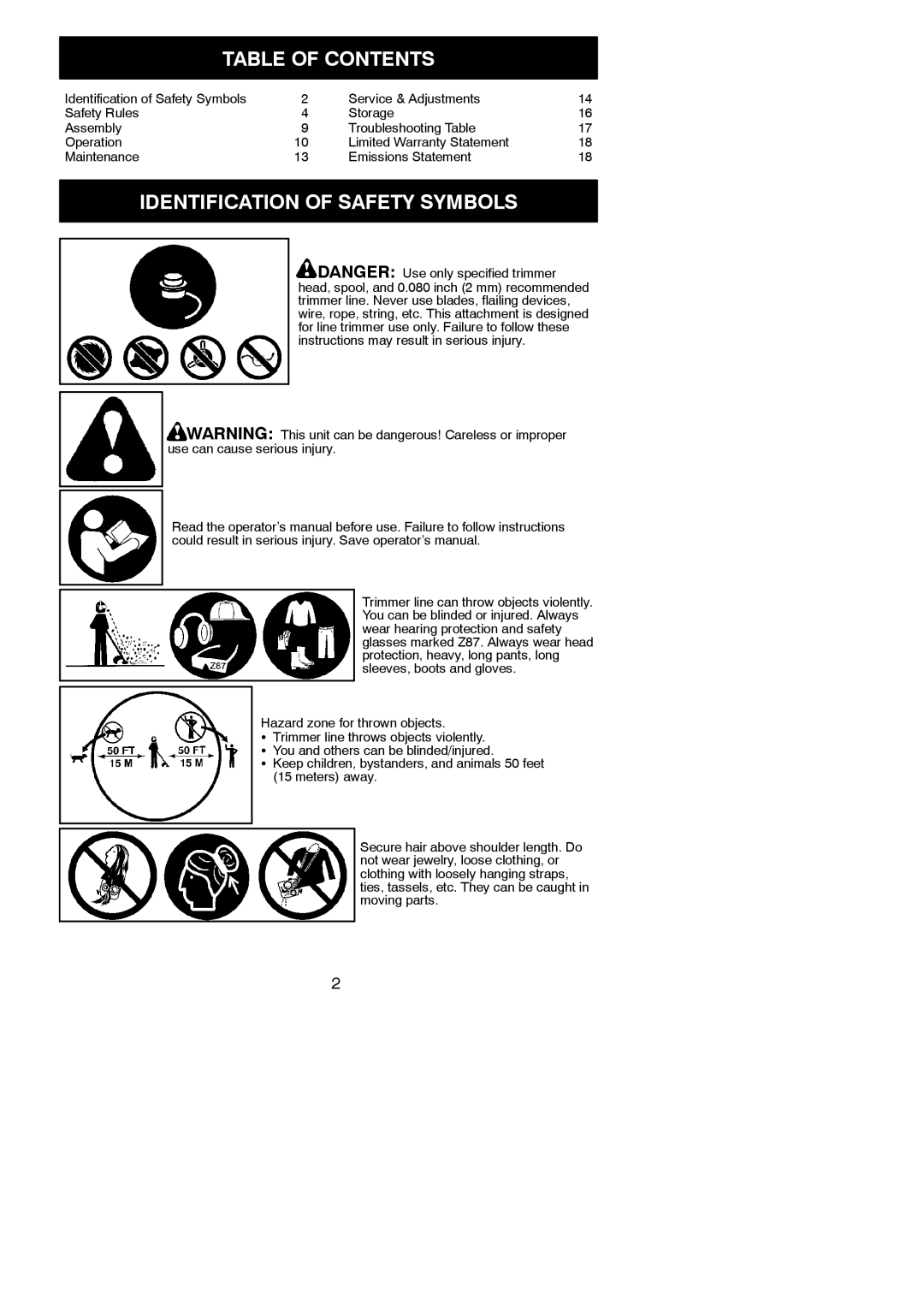 Poulan 545186845 instruction manual Table of Contents, Identification of Safety Symbols 