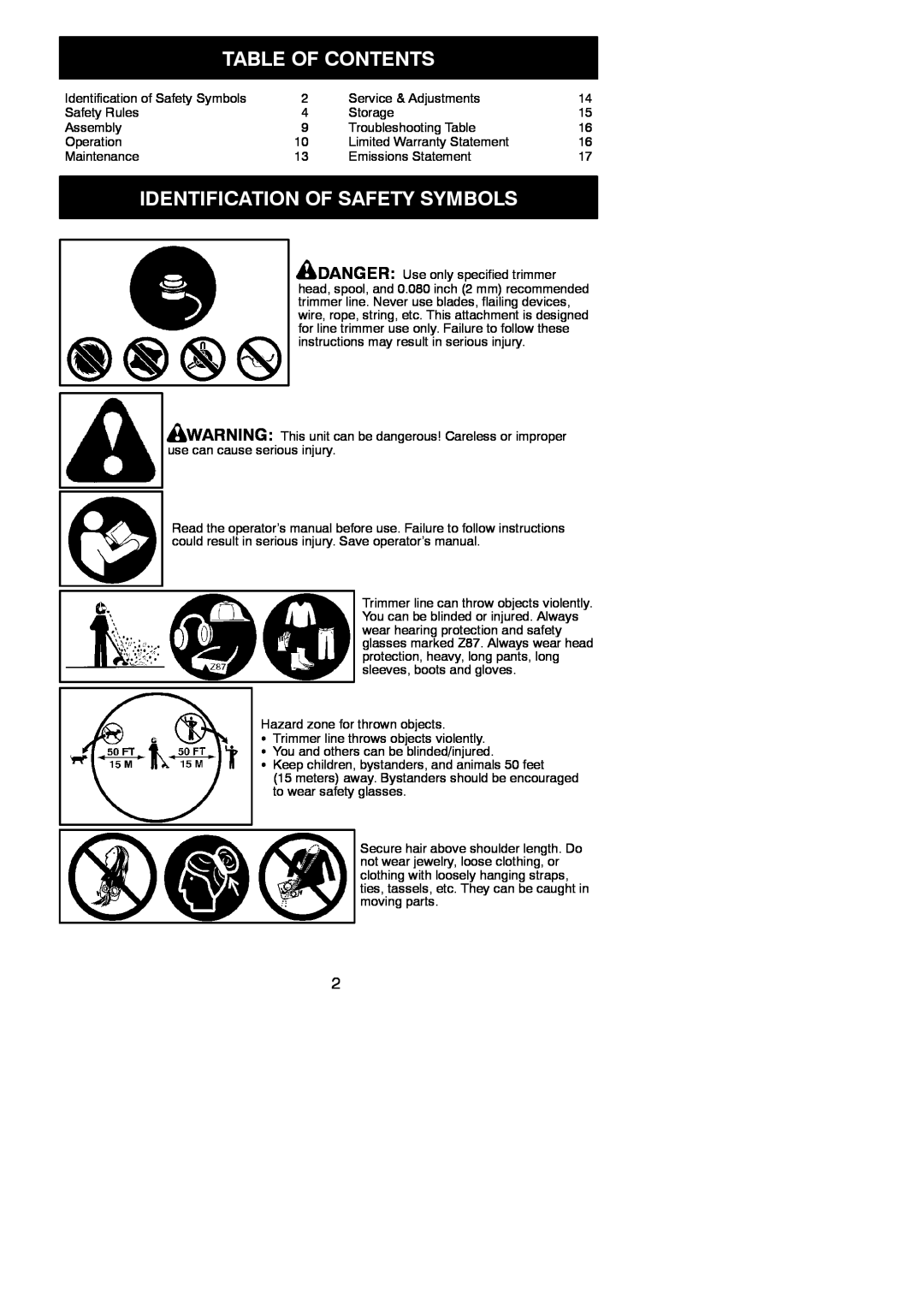 Poulan 545186846 instruction manual Table Of Contents, Identification Of Safety Symbols 