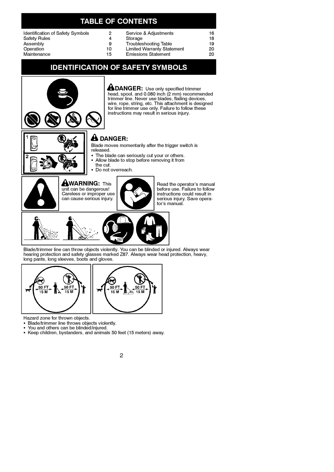 Poulan 545186849, PP25E instruction manual Table of Contents, Identification of Safety Symbols 