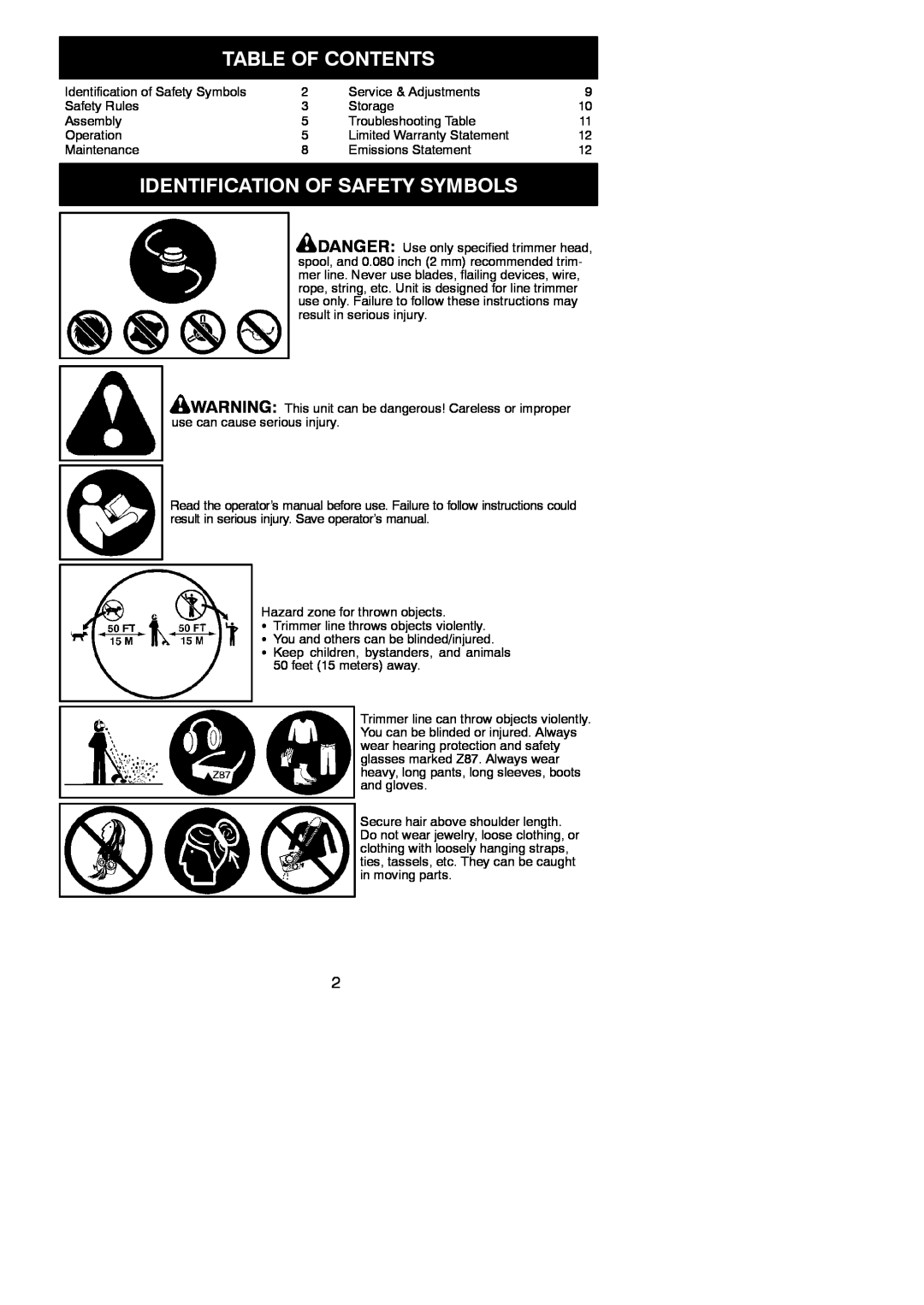 Poulan 545186897, P4500F instruction manual Table Of Contents, Identification Of Safety Symbols 