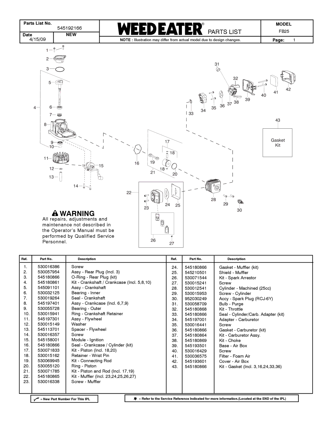 Poulan FB25, 545192166 manual Parts List, 35 36 37, Gasket Kit 