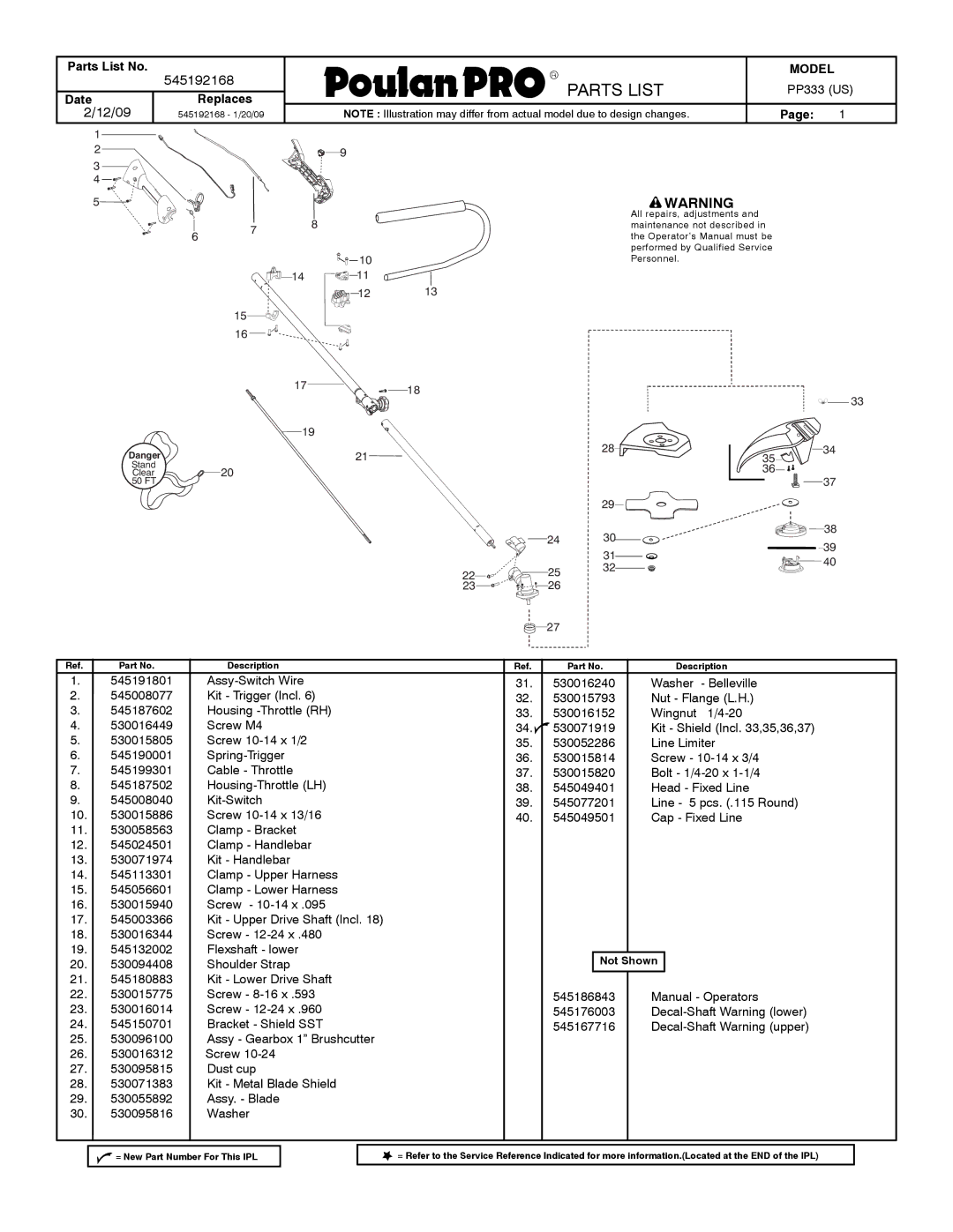 Poulan manual Parts List, 12/09, Kit Shield Incl ,35,36,37, 545192168 1/20/09 