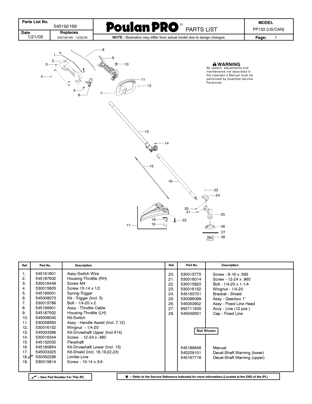 Poulan 545192169 manual Parts List No, DateReplaces, PP133 US/CAN 