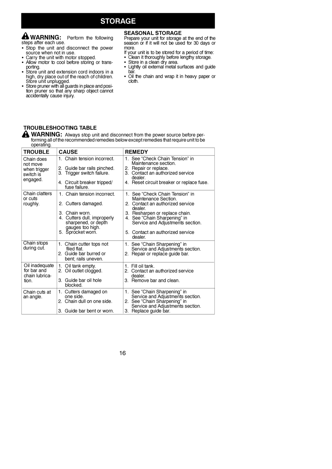 Poulan 810 EP instruction manual Seasonal Storage, Troubleshooting Table Cause Remedy 