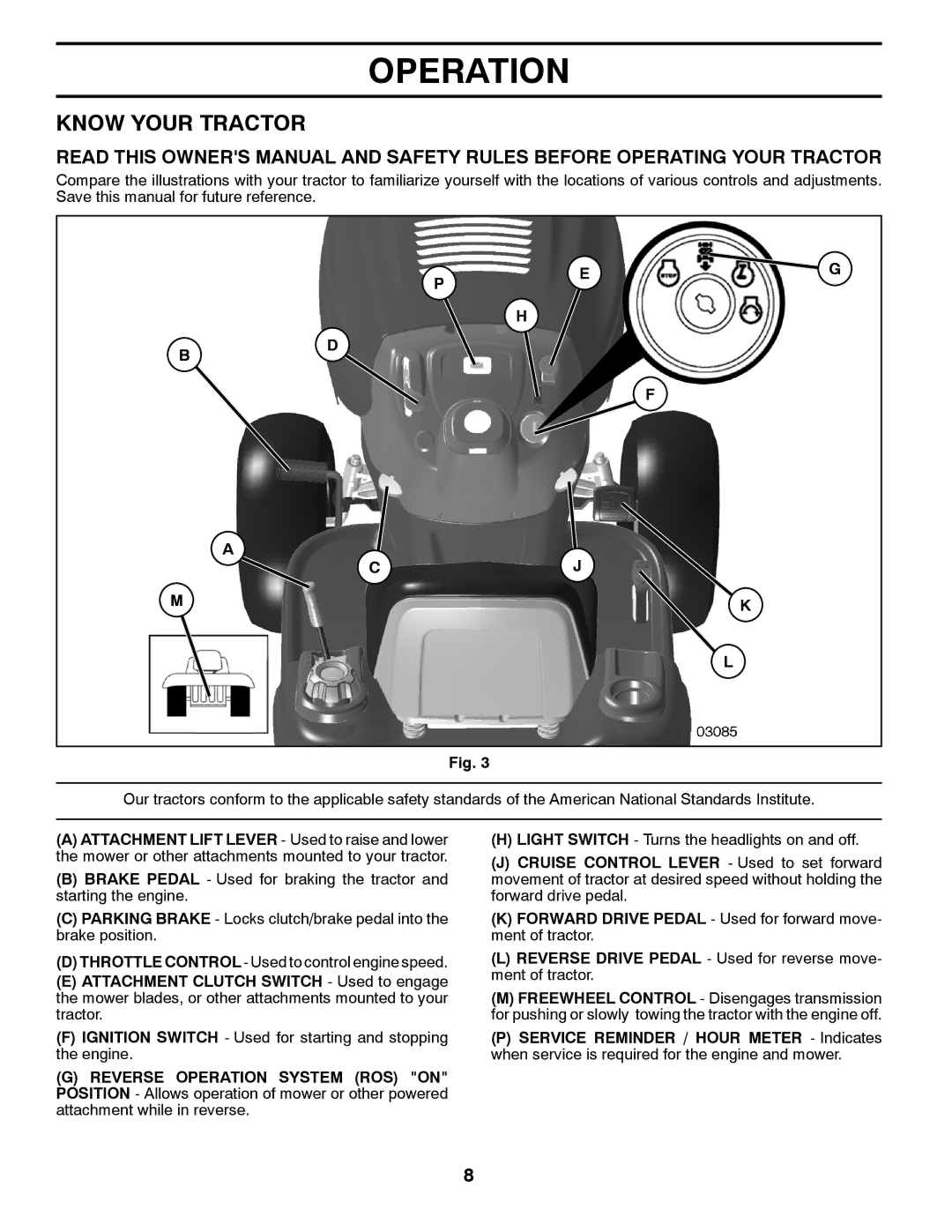 Poulan 85-50, 96042012600 manual Know Your Tractor, Peg H 