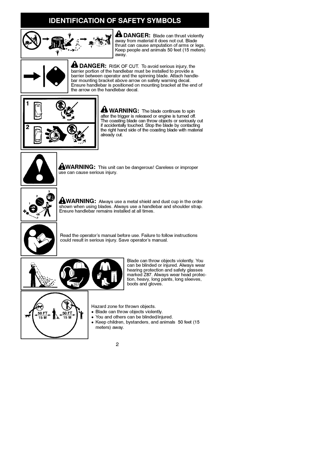 Poulan 952711610, 545212831 instruction manual Identification of Safety Symbols 