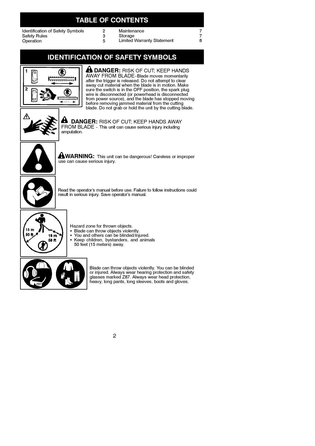 Poulan PP6000H, 952711674, 545186848 instruction manual Table of Contents, Identification of Safety Symbols 