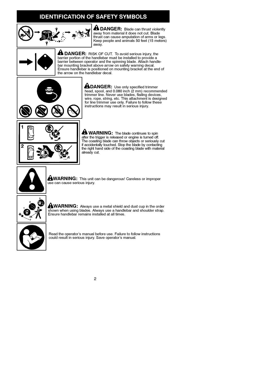 Poulan 952711828, 545212832 instruction manual Identification of Safety Symbols 