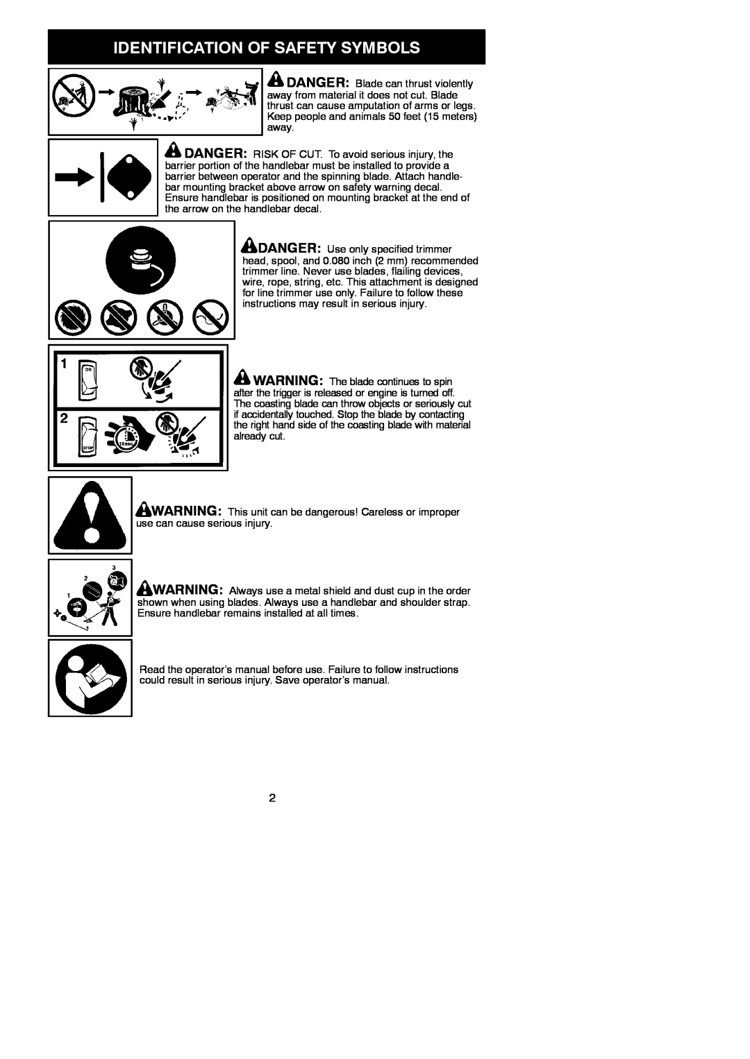 Poulan 952711828, 545212832 instruction manual Identification Of Safety Symbols 