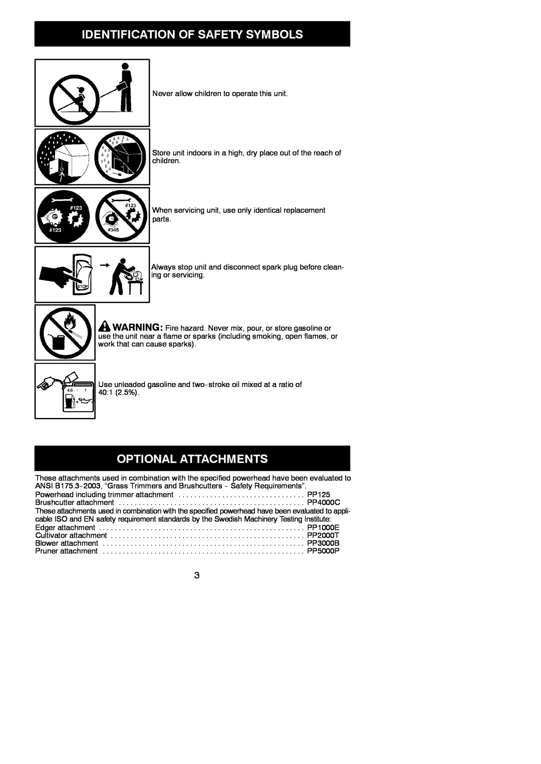 Poulan 952711879 Optional Attachments, Identification Of Safety Symbols, Never allow children to operate this unit 