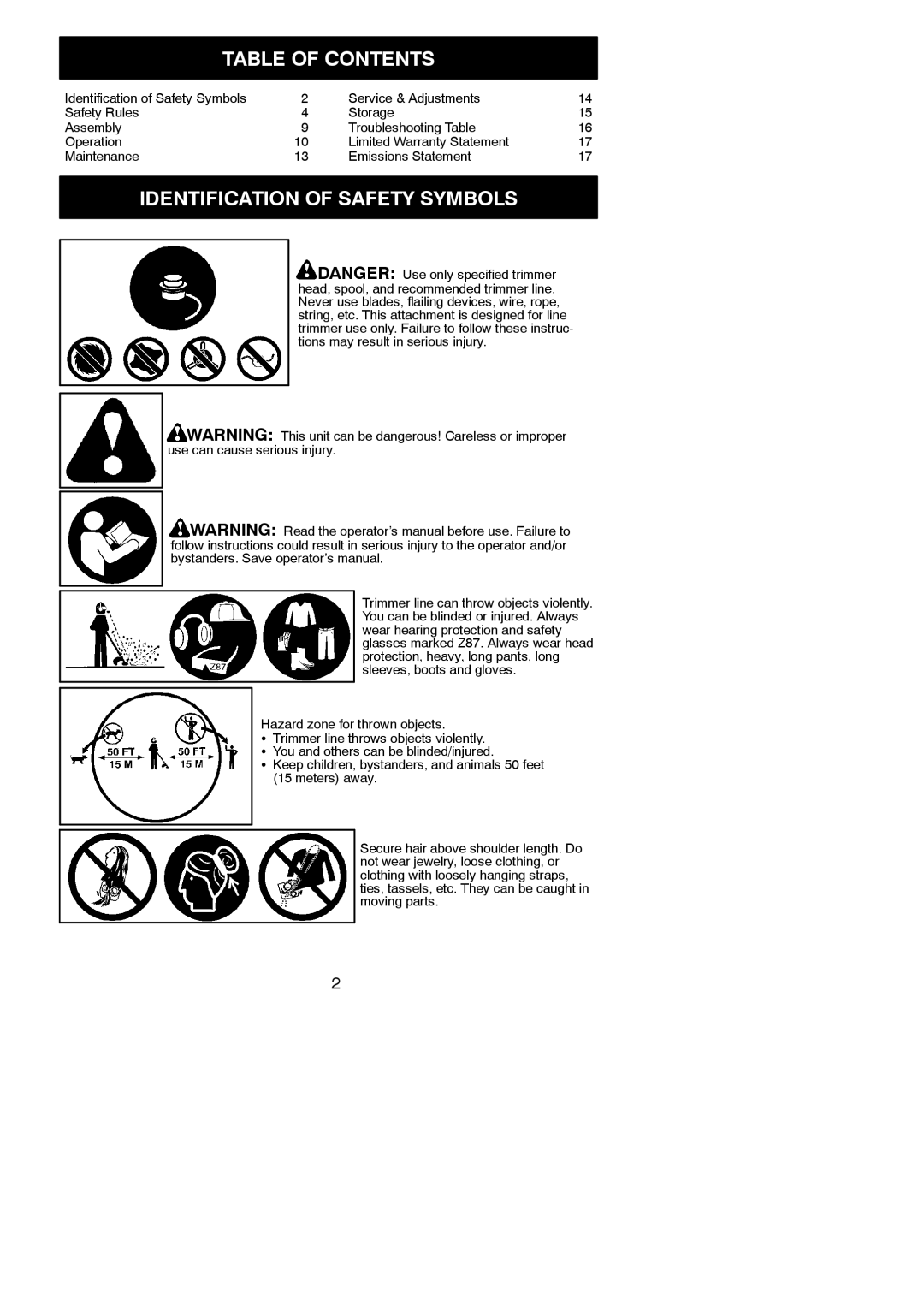 Poulan 952711944, 115248826 instruction manual Table of Contents, Identification of Safety Symbols 