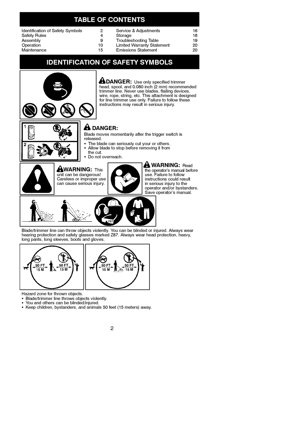 Poulan 952711963, 115275026 instruction manual Table of Contents, Identification of Safety Symbols 