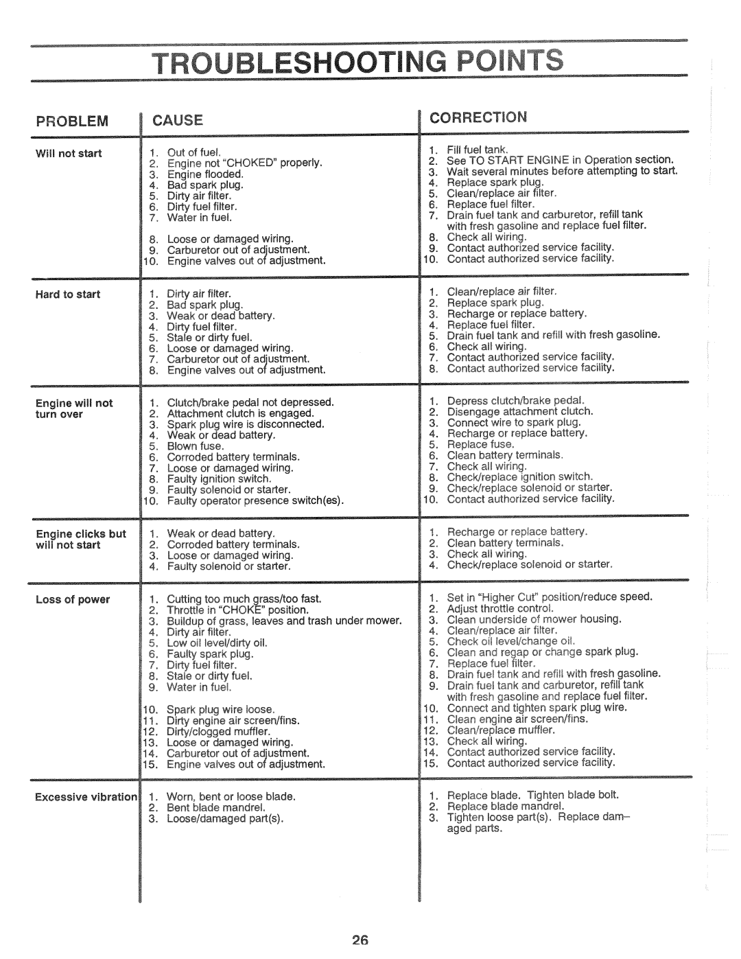 Poulan 954005131, XC1182B manual 