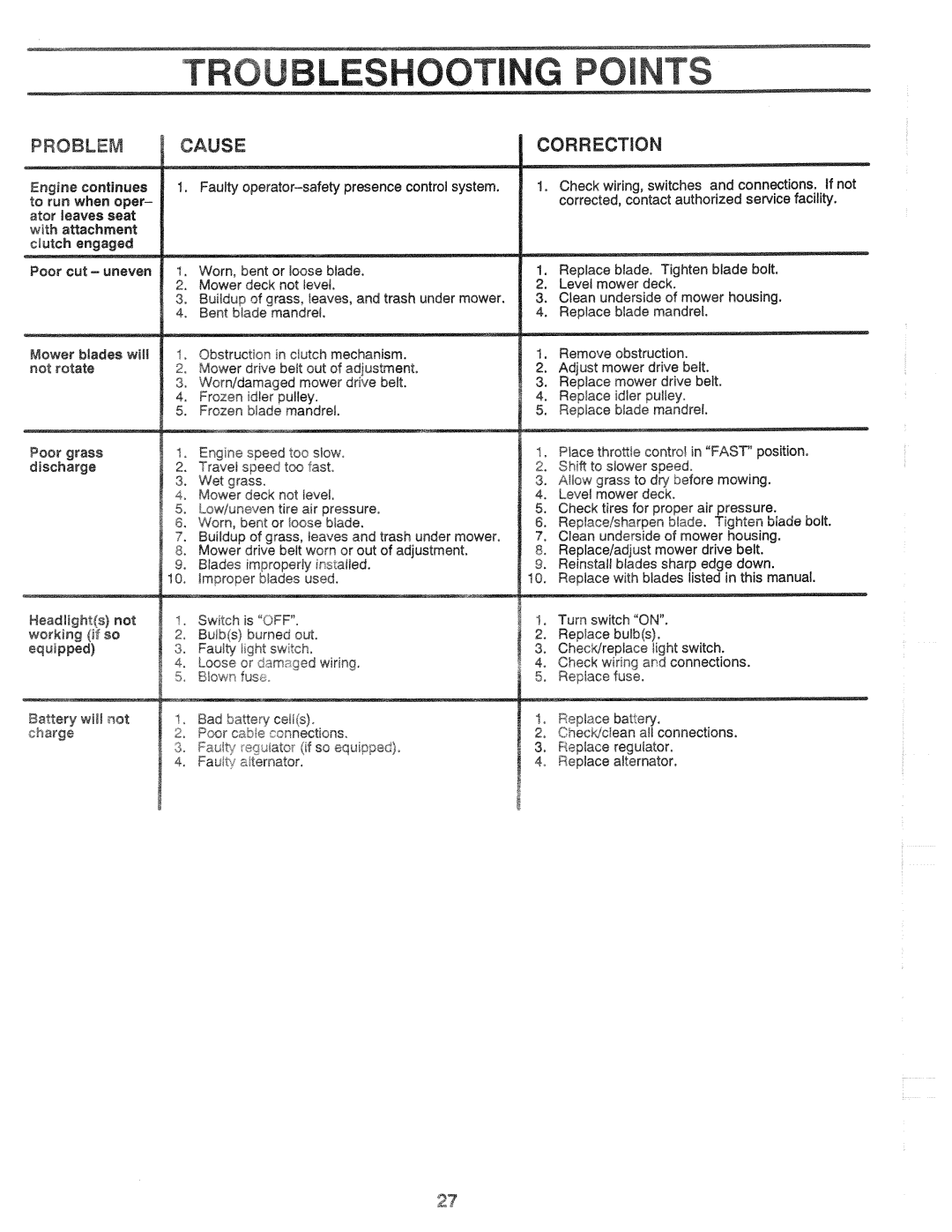 Poulan XC1182B, 954005131 manual 