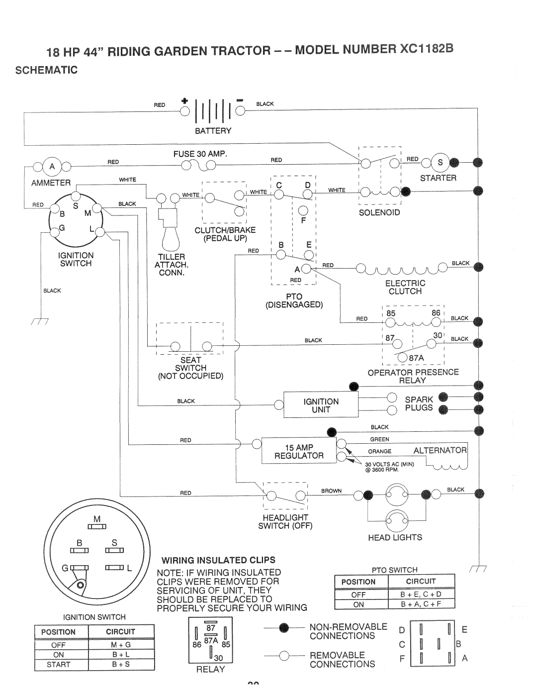 Poulan 954005131, XC1182B manual 