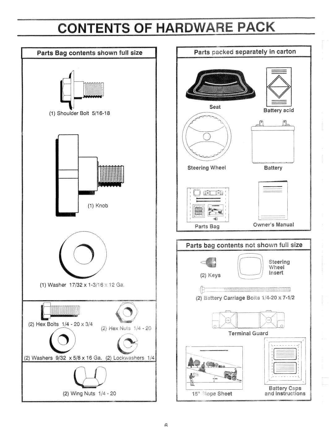 Poulan 954005131, XC1182B manual 