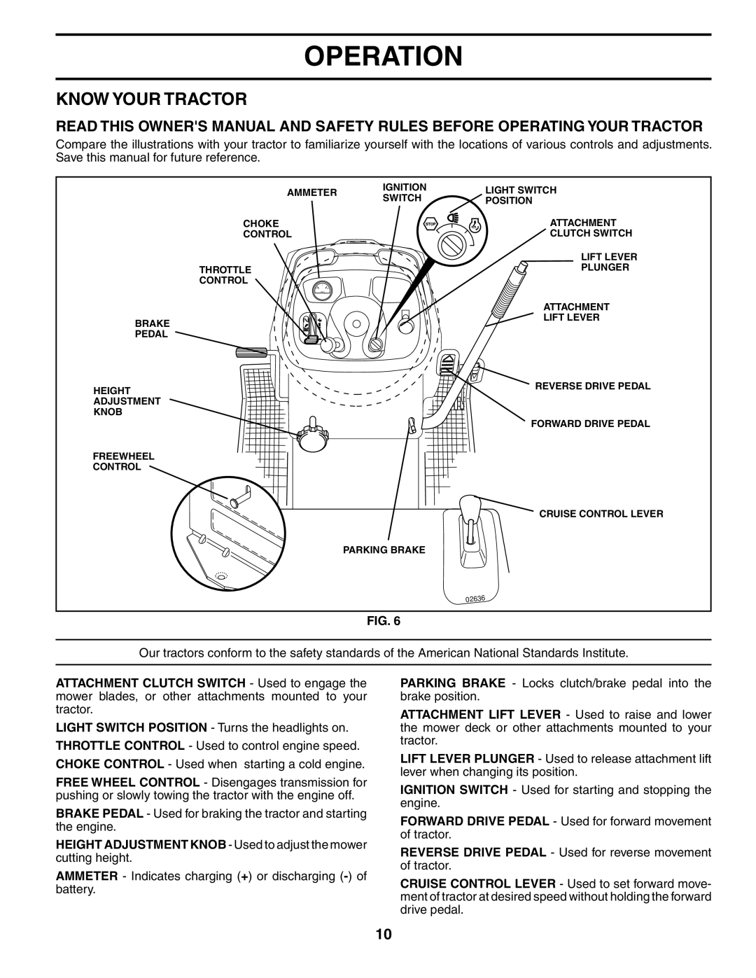 Poulan 954567833, 186914 owner manual Know Your Tractor 