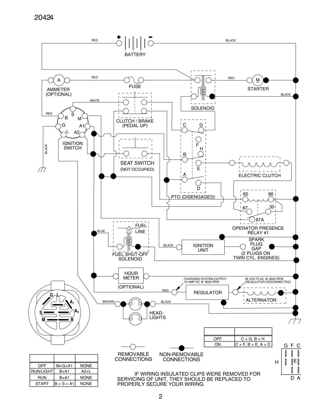 Poulan 186914, 954567833 Tractor Model Number PR20PH42STD, Product no 56, Schematic, Ignition Switch, PTO Switch 