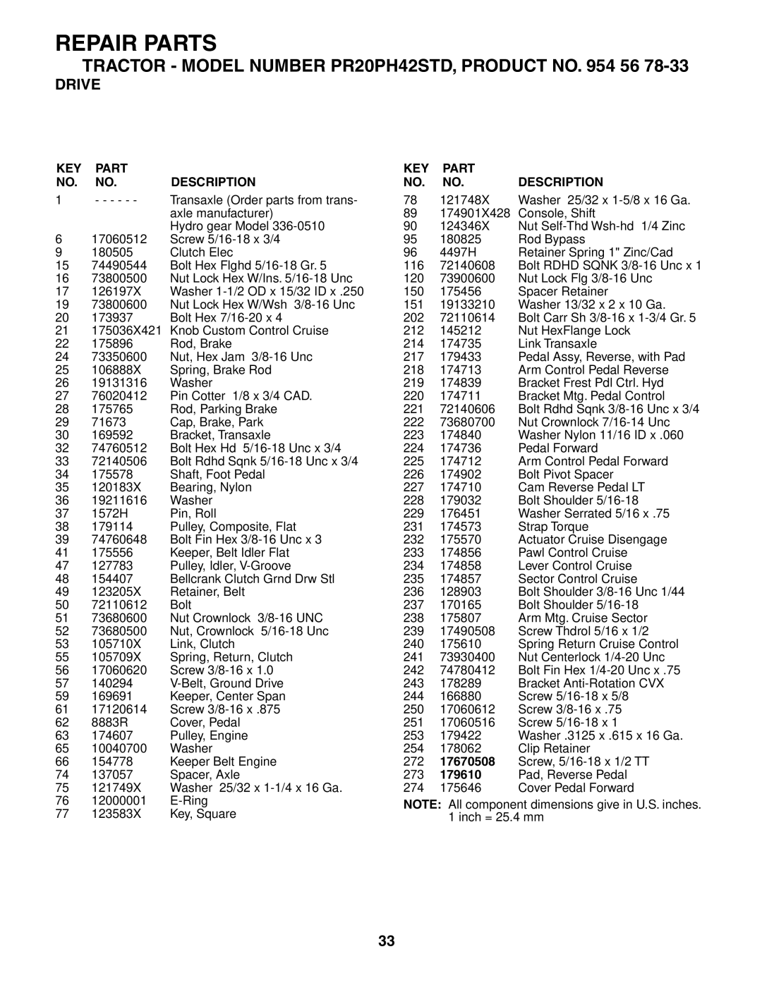 Poulan 186914, 954567833 owner manual Drive, KEY Part NO. NO. Description 