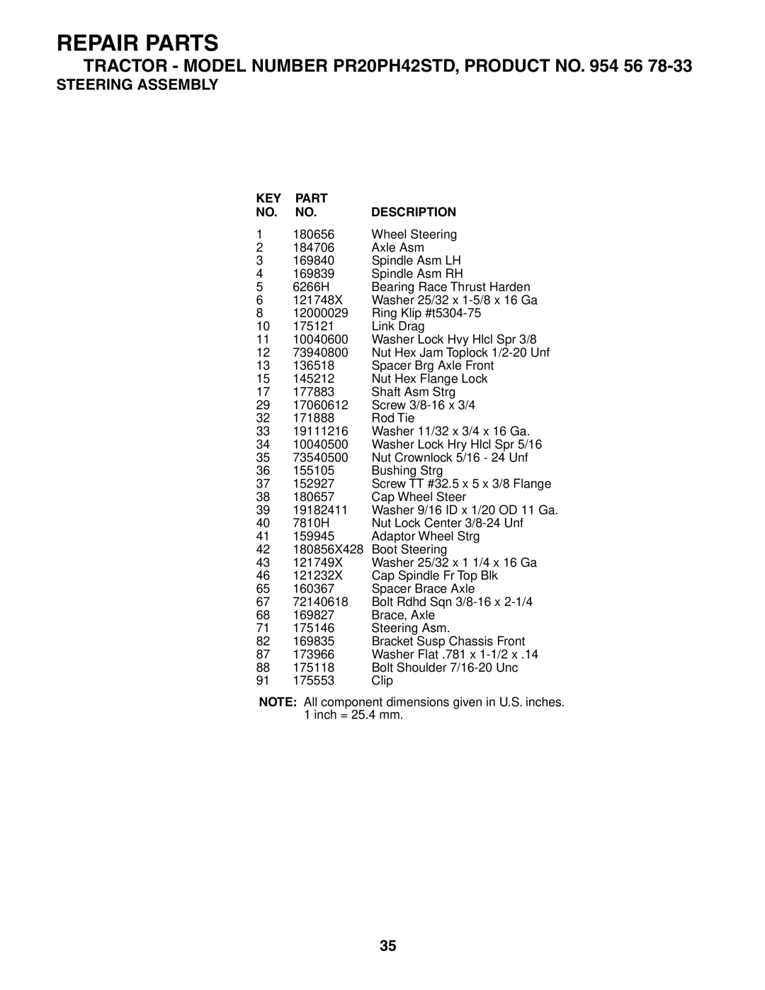 Poulan 186914, 954567833 owner manual KEY Part Description 