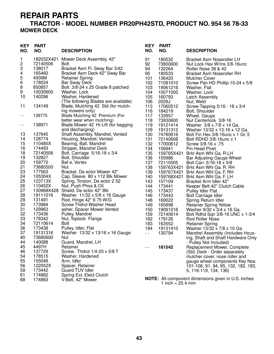 Poulan 186914, 954567833 owner manual 182032X421 