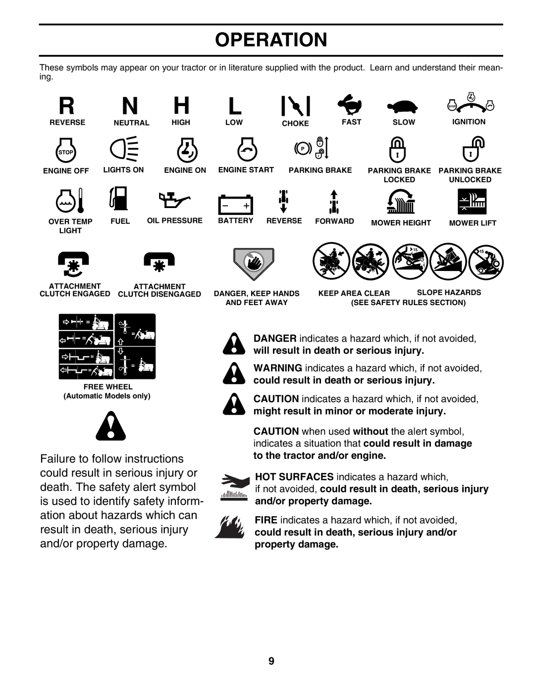 Poulan 186914, 954567833 owner manual Operation 