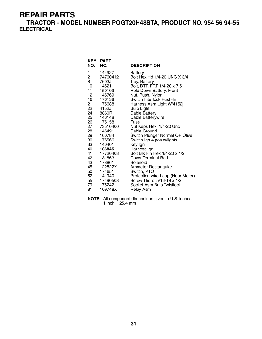 Poulan 184425, 954569455 manual KEY Part Description 