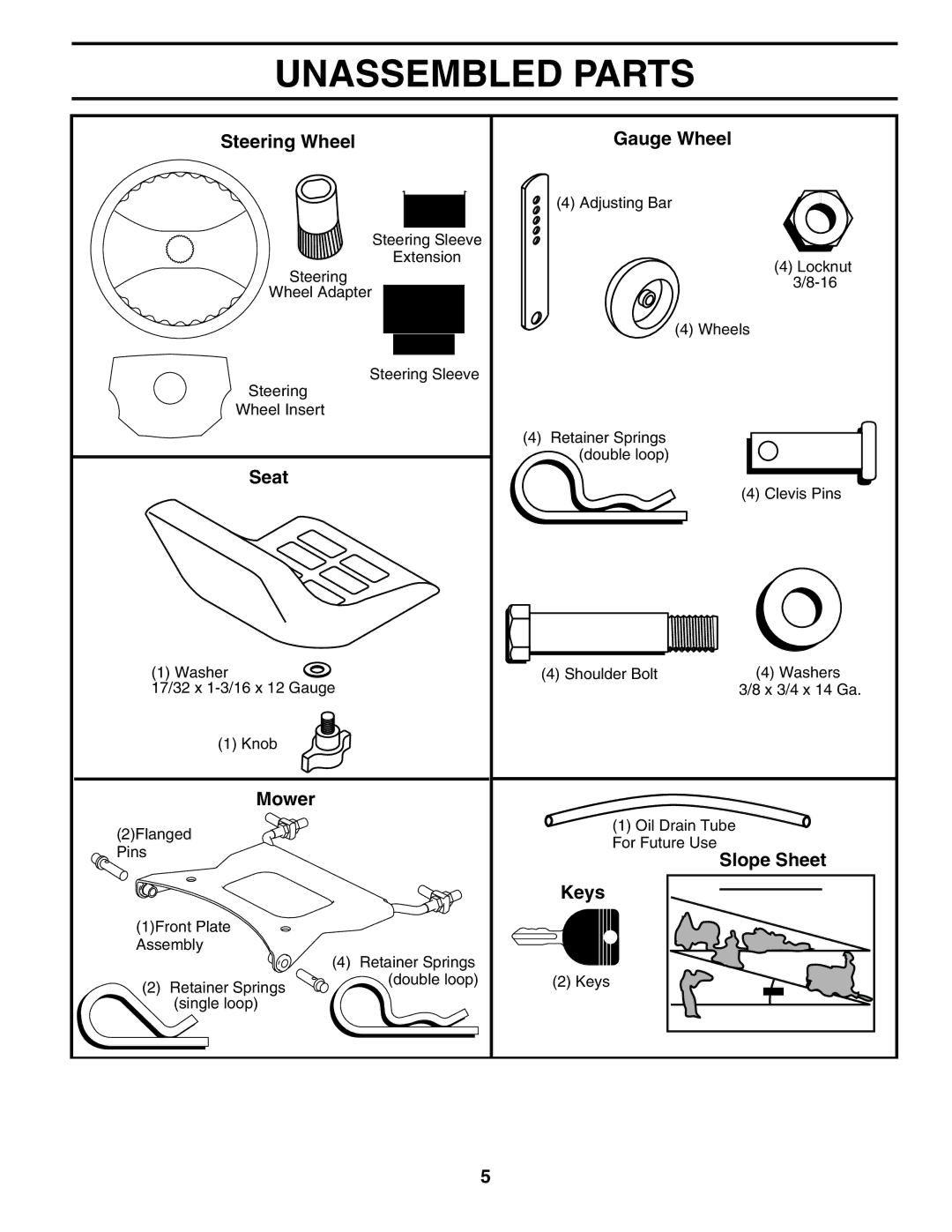 Poulan 184425, 954569455 manual Unassembled Parts 