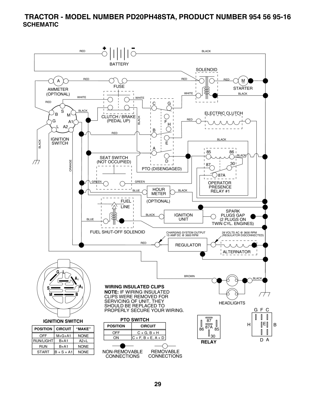 Poulan 185498, 954569516 owner manual Tractor Model Number PD20PH48STA, Product Number 954 56, Schematic 