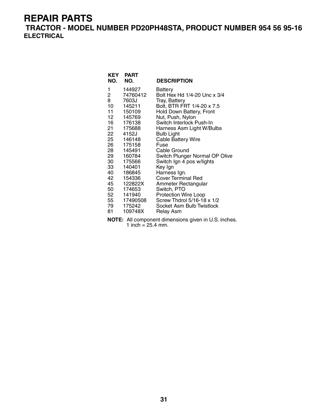 Poulan 185498, 954569516 owner manual KEY Part Description 