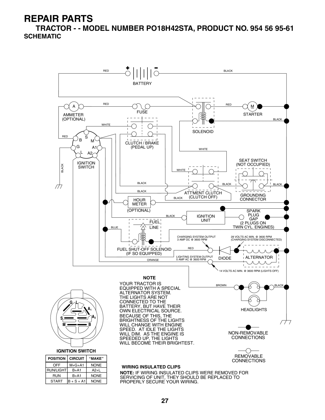 Poulan 184523, 954569561 manual Tractor - Model Number PO18H42STA, Product no 56, Schematic 