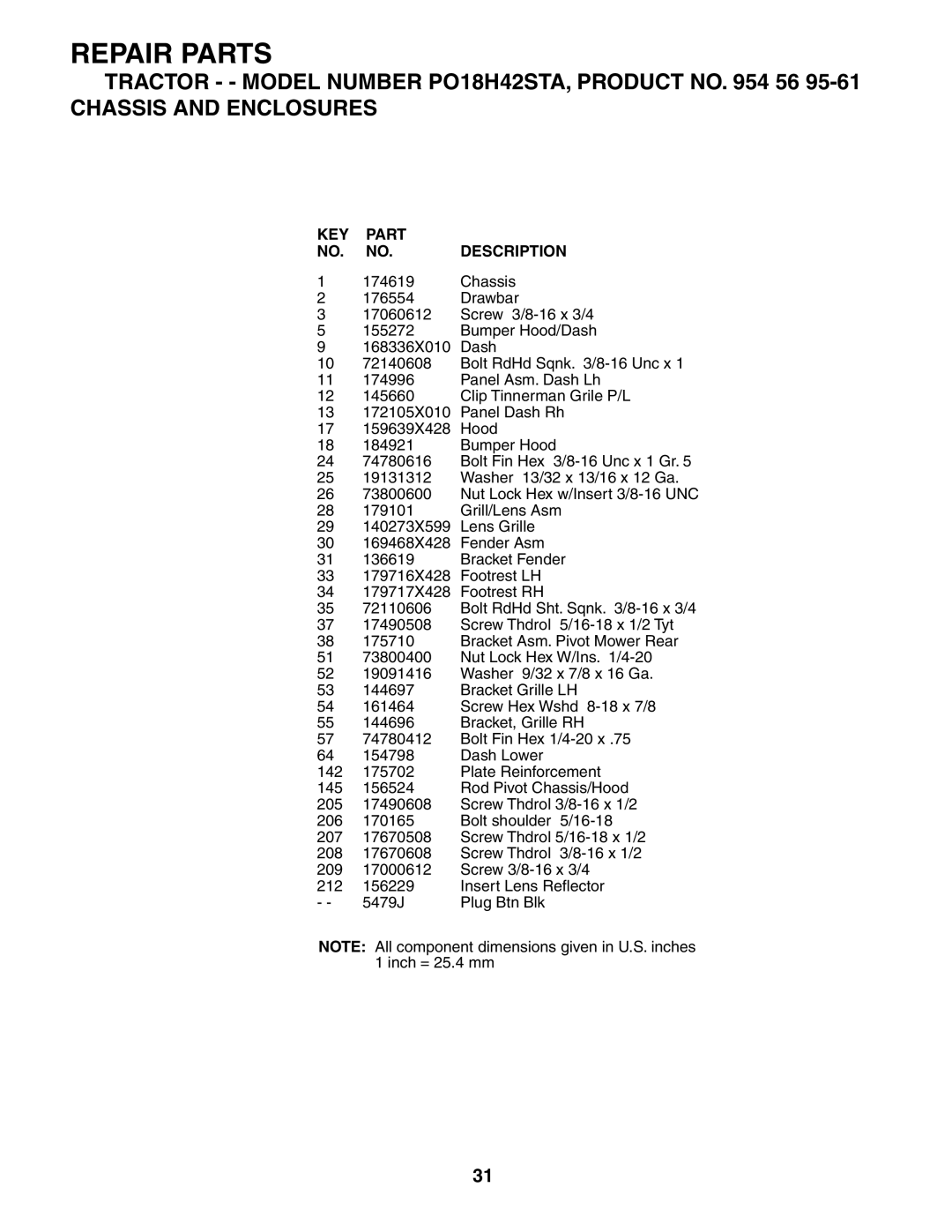 Poulan 184523, 954569561 manual KEY Part Description 