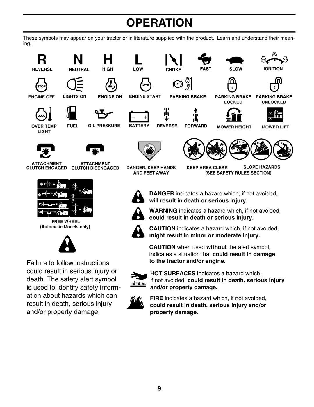 Poulan 184523, 954569561 manual Operation 