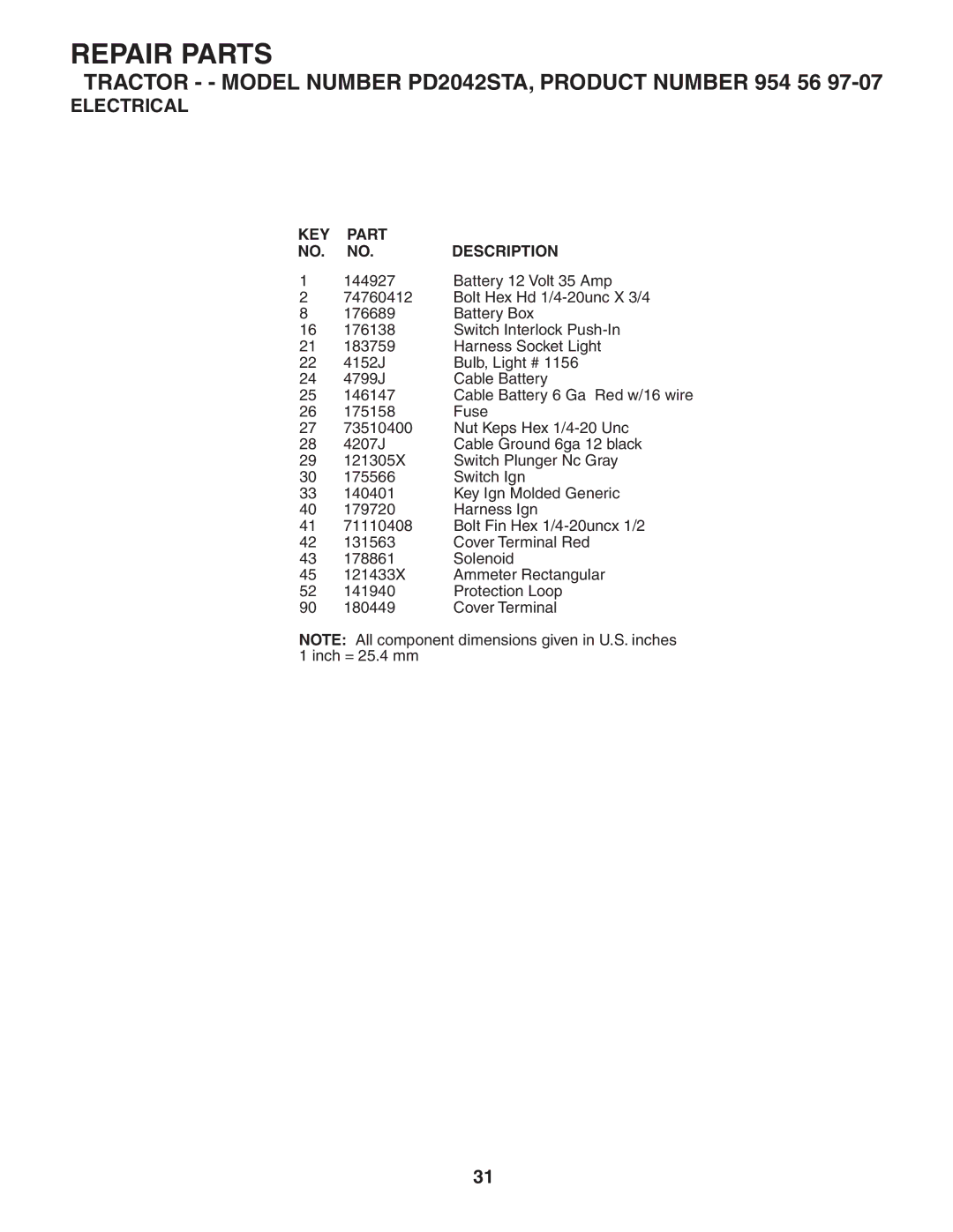 Poulan 185491, 954569707 owner manual KEY Part Description 