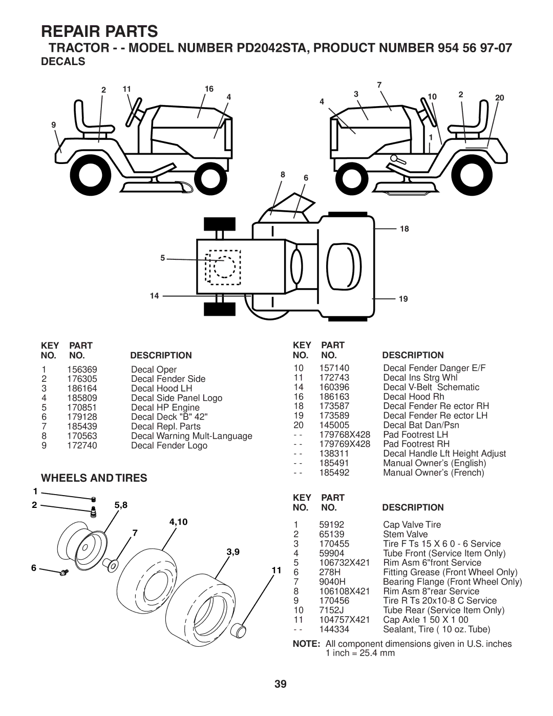 Poulan 185491, 954569707 owner manual Decals, Wheels and Tires 