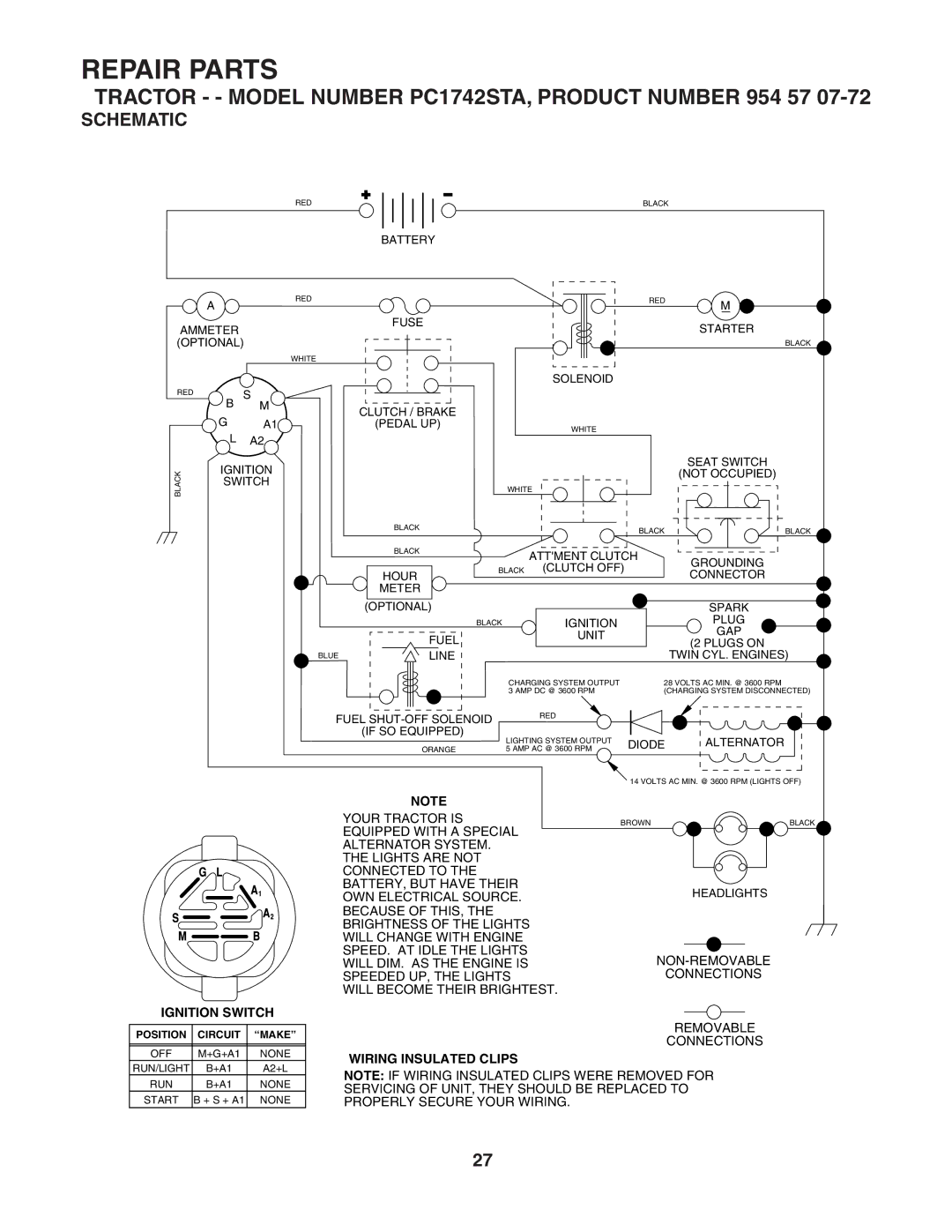 Poulan 186890, 954570772 manual Tractor - Model Number PC1742STA, Product Number 954 57, Schematic 