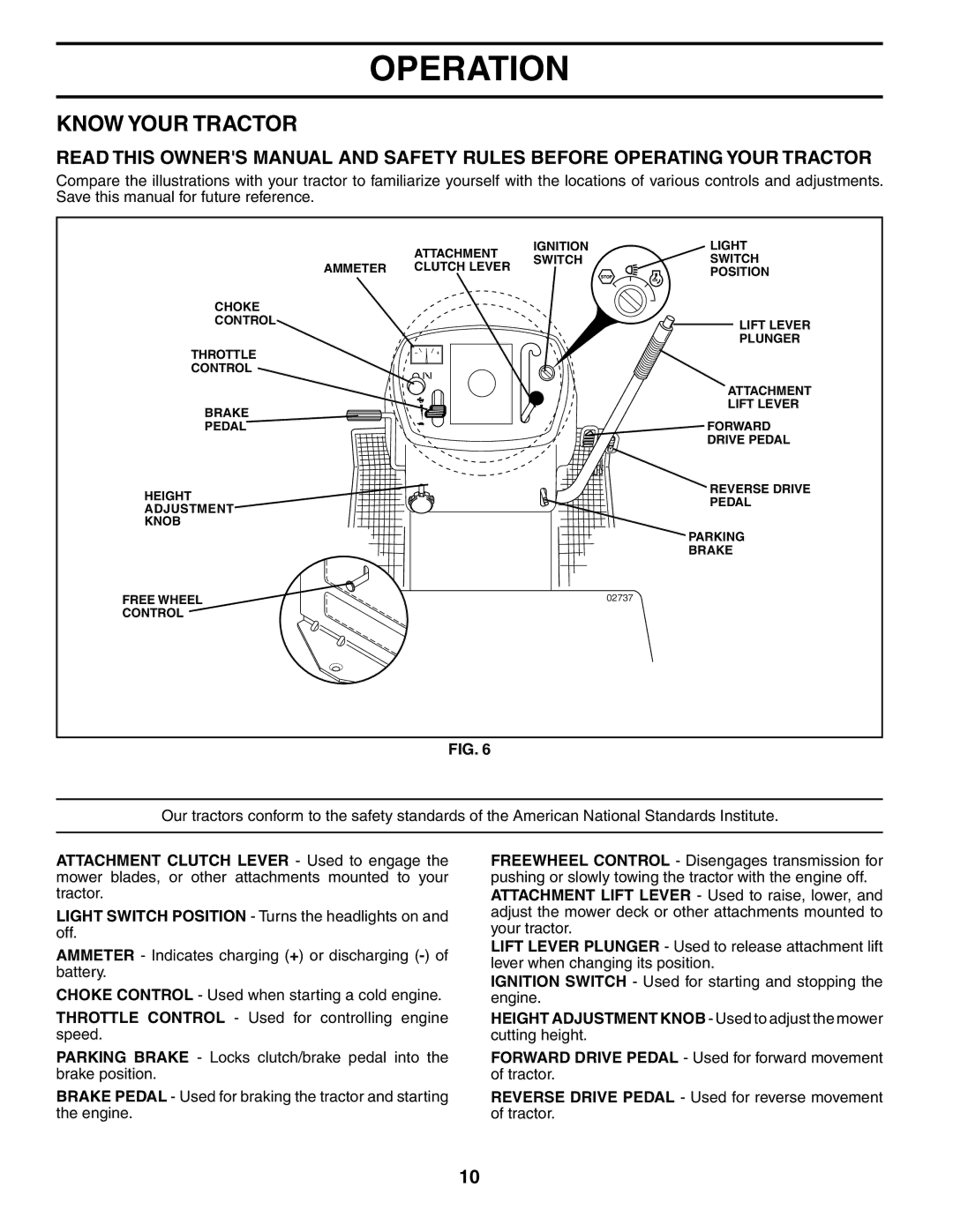 Poulan 954570925, 186996 owner manual Know Your Tractor 