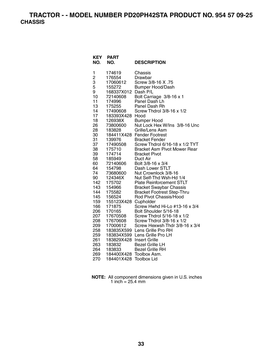 Poulan 186996, 954570925 owner manual Tractor - Model Number PD20PH42STA Product no 57 