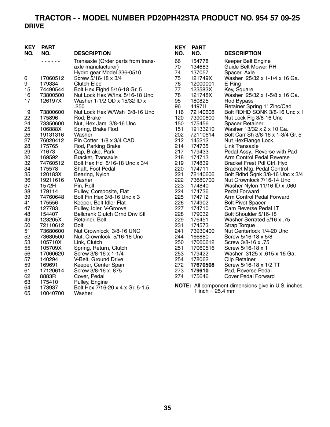 Poulan 186996, 954570925 owner manual 17670508 