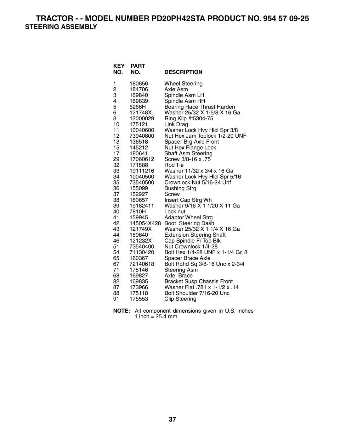 Poulan 186996, 954570925 owner manual Key 