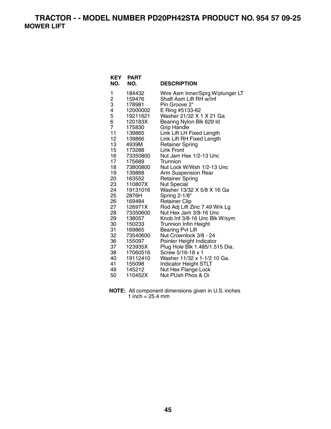 Poulan 186996, 954570925 owner manual KEY Part NO. NO. Description 