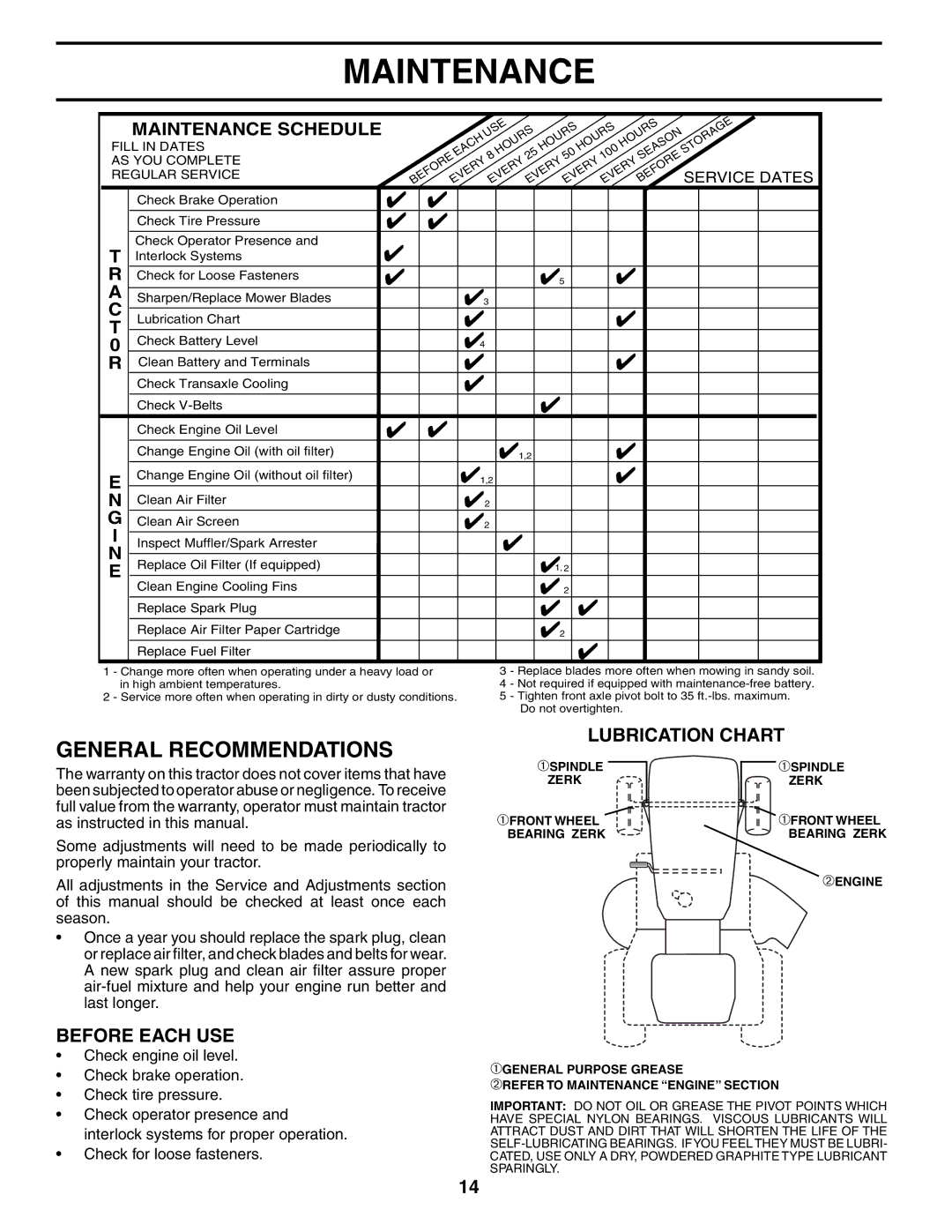 Poulan 954570932, 186888 manual Maintenance, General Recommendations, Lubrication Chart, Before Each USE, Service Dates 